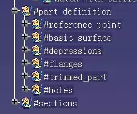 CATIA参数化建模在车身设计中的应用的图16
